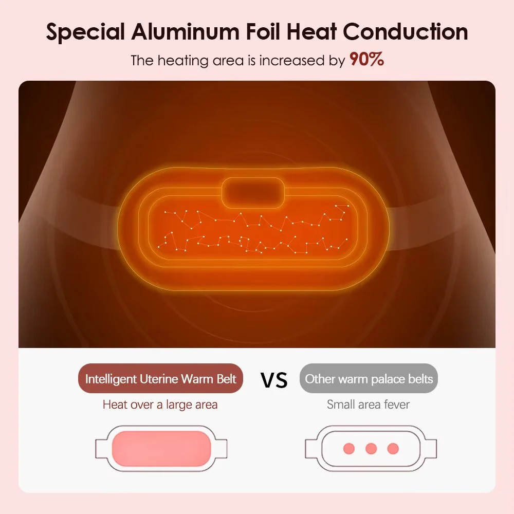 Ceinture Thermique Anti-Douleur Menstruelle - Image 7